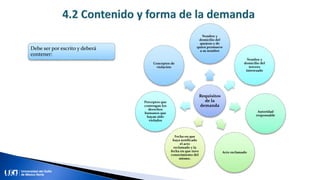 Requisitos
de la
demanda
Nombre y
domicilio del
quejoso y de
quien promueve
a su nombre
Nombre y
domicilio del
tercero
interesado
Autoridad
responsable
Acto reclamado
Fecha en que
haya notificado
el acto
reclamado y la
fecha en que tuvo
conocimiento del
mismo.
Conceptos de
violación
Preceptos que
contengan los
derechos
humanos que
hayan sido
violados
Debe ser por escrito y deberá
contener:
 