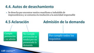  Se desecha por encontrar motivo manifiesto e indudable de
improcedencia y se comunica la resolución a la autoridad responsable
Cumple
prevención
y se admite
No Cumple
prevención se
tendrá por no
presentada la
demanda
Por cumplir todos los
requisitos
 