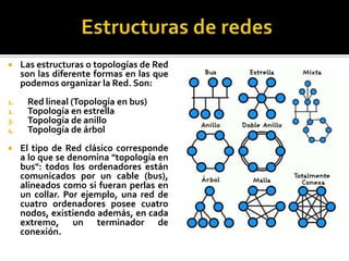 Estructuras de redes Las estructuras o topologías de Red son las diferente formas en las que podemos organizar la Red. Son:Red lineal (Topología en bus)Topología en estrellaTopología de anilloTopología de árbolEl tipo de Red clásico corresponde a lo que se denomina "topología en bus": todos los ordenadores están comunicados por un cable (bus), alineados como si fueran perlas en un collar. Por ejemplo, una red de cuatro ordenadores posee cuatro nodos, existiendo además, en cada extremo, un terminador de conexión.