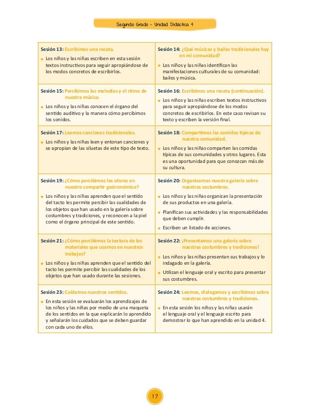 Minedu Sesiones De Aprendizaje 2 Grado | minedu sesiones de aprendizaje segundo grado Minedu Sesiones De Aprendizaje 2 Grado | minedu sesiones de aprendizaje segundo grado