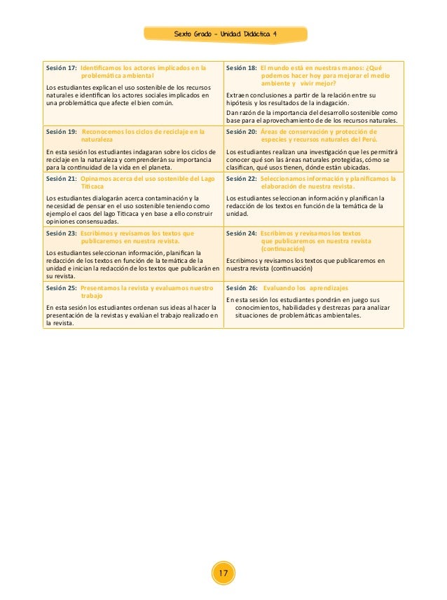 Unidades De Aprendizaje Version 2015 | unidades y sesiones version 2015 unidades y sesiones con Unidades De Aprendizaje Version 2015 | unidades y sesiones version 2015 unidades y sesiones con