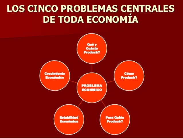 Unidad 4 Sistemas Económicos