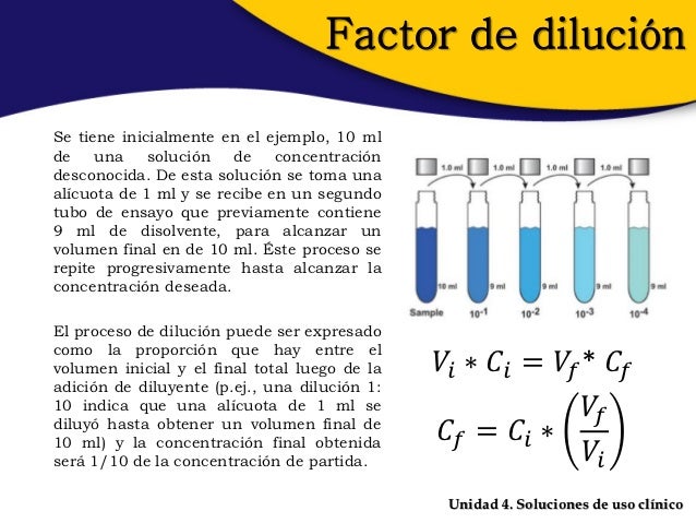 Unidad 4 soluciones de uso clínico