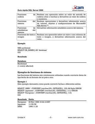 Guía rápida SQL Server 2000                                   División Empresas


Funciones         de Realizan una operación sobre un valor de entrada de
cadena                cadena (char o varchar) y devuelven un valor de cadena
                      o numérico.
Funciones         del Realizan operaciones y devuelven información acerca
sistema               de valores, objetos y configuraciones de Microsoft®
                      SQL Server™.
Funciones         de Devuelven información estadística acerca del sistema.
estadísticas      del
sistema
Funciones de texto e Realizan una operación sobre un valor o una columna de
imagen               texto o imagen, y devuelven información acerca del
                     valor.

Ejemplo

USE northwind
SELECT DB_NAME() AS ‘database’
GO

Resultado

Database
Northwind
(1 row(s) affected)


Ejemplos de funciones de sistema
Las funciones del sistema son comúnmente utilizadas cuando convierte datos de
tipo fecha de un formato de un país a otro.

Ejemplo 1
Este ejemplo demuestra como puede convertir fechas a diferentes estilos.

SELECT ‘ANSI:’, CONVERT (varchar(30), GETDATE(), 102) AS Style UNION
SELECT ‘japanese:’, CONVERT (varchar(30), GETDATE(), 111) UNION
SELECT ‘European:’, CONVERT (varchar(30), GETDATE(), 113)
GO

Resultado    Estilo
European:    20 Nov 1998 16:44:12:857
Japanese:    11/20/98
ANSI:        1998.11.20




Unidad 4                           -9-                   www.icam.com.mx
 