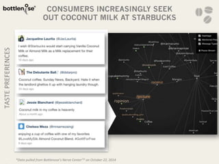 Dra. Alicia De la Peña
 