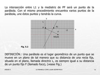 La intersección entre L1 y la mediatriz de PF será un punto de la parábola. Con el mismo procedimiento encuentra varios puntos de la parábola, une éstos puntos y tendrás la curva. DEFINICIÓN.: Una parábola es el lugar geométrico de un punto que se mueve en un plano de tal manera que su distancia de una recta fija, situada en el plano, llamada directriz L, es siempre igual a su distancia de un punto fijo F (llamado foco), (vease Fig.) UNIDAD 5    LA PARABOLA COMO LUGAR GEOMETRICO. L1 F x y P L P1 V(0,0) Fig. 5.2 