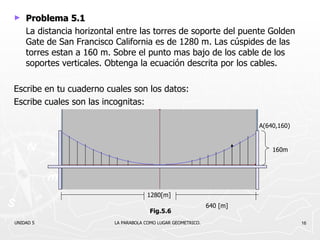 Problema 5.1 La distancia horizontal entre las torres de soporte del puente Golden Gate de San Francisco California es de 1280 m. Las cúspides de las torres estan a 160 m. Sobre el punto mas bajo de los cable de los soportes verticales. Obtenga la ecuación descrita por los cables. Escribe en tu cuaderno cuales son los datos: Escribe cuales son las incognitas: UNIDAD 5    LA PARABOLA COMO LUGAR GEOMETRICO. 1280[m] 640 [m] 160m A(640,160) Fig.5.6 