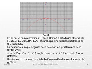 Fig. 5.8 En el curso de matematicas II, en la Unidad I estudiaste el tema de FUNCIONES CUADRATICAS, recurda que una función cuadratica es una parabola. La ecuación a la que llegaste en la solución del problema es de la forma y=a x 2   x 2   = 4(-2)y,  x 2   = -8y  si despejamos a  y = - x 2   / 8 tenemos la forma anterior. Realiza en tu cuaderno una tabulación y verifica los resultados en la gráfica. UNIDAD 5    LA PARABOLA COMO LUGAR GEOMETRICO. 