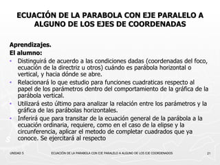 ECUACIÓN DE LA PARABOLA CON EJE PARALELO A ALGUNO DE LOS EJES DE COORDENADAS Aprendizajes. El alumno: Distinguirá de acuerdo a las condiciones dadas (coordenadas del foco, ecuación de la directriz u otros) cuándo es parábola horizontal o vertical, y hacia dónde se abre. Relacionará lo que estudio para funciones cuadraticas respecto al papel de los parámetros dentro del comportamiento de la gráfica de la parábola vertical. Utilizará esto último para analizar la relación entre los parámetros y la gráfica de las parábolas horizontales. Inferirá que para transitar de la ecuación general de la parábola a la ecuación ordinaria, requiere, como en el caso de la elipse y la circunferencia, aplicar el metodo de completar cuadrados que ya conoce. Se ejercitará al respecto UNIDAD 5  ECUACIÓN DE LA PARABOLA CON EJE PARALELO A ALGUNO DE LOS EJE COORDENADOS 