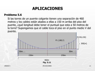 APLICACIONES Problema 5.6 Si las torres de un puente colgante tienen una separación de 460 metros y los cables están atados a ellas a 150 m arriba del piso del puente, ¿qué longitud debe tener el puntual que esta a 50 metros de la torre? Supongamos que el cable toca el piso en el punto medio V del puente. UNIDAD 5    APLICACIONES P1 (180,Y) 50m 50m 230m 230m 460m 300[m] P(230,150) Fig. 5.11 