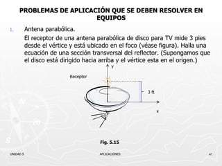 PROBLEMAS DE APLICACIÓN QUE SE DEBEN RESOLVER EN EQUIPOS Antena parabólica. El receptor de una antena parabólica de disco para TV mide 3 pies desde el vértice y está ubicado en el foco (véase figura). Halla una ecuación de una sección transversal del reflector. (Supongamos que el disco está dirigido hacia arriba y el vértice esta en el origen.) UNIDAD 5    APLICACIONES Fig. 5.15 3 ft Receptor y x 