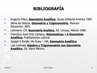 BIBLIOGRAFÍA Eugenio Filloy,  Geometría Analítica , Grupo Editorial América 1997. Elena de Oteyza,  Geometría y Trigonometría , Pearson Educación, 2001. Lehmann, CH,  Geometría Anaítica , Ed. Limusa, México 1980. Francisco José Ortiz Campos,  Matematicas – 4 Geometría Analítica , Publicaciones cultural. Joseph h Kindle. Mc Graw – Hill,  Geometría Analítica . Luis Leithold,  Algebra y Trigonometría con Geometría Analítica , Ed. Haria México. UNIDAD 5    APLICACIONES 