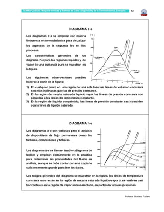 TERMOFLUIDOS: Máquina térmicas y Bombas de Calor. Segunda ley de la Termodinámica. Entropía.    12




                                                                                           Profesor: Gustavo Tudare
 