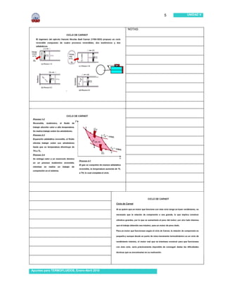 5   UNIDAD V



                                              NOTAS:




Apuntes para TERMOFLUIDOS, Enero-Abril 2010
 