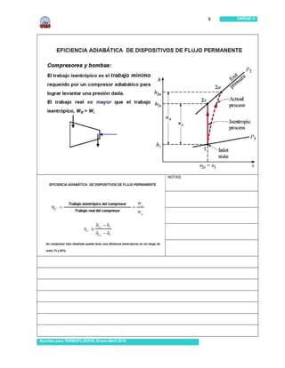 9   UNIDAD V




                                              NOTAS:




Apuntes para TERMOFLUIDOS, Enero-Abril 2010
 