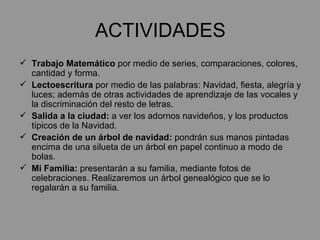 ACTIVIDADES
 Trabajo Matemático por medio de series, comparaciones, colores,
  cantidad y forma.
 Lectoescritura por medio de las palabras: Navidad, fiesta, alegría y
  luces; además de otras actividades de aprendizaje de las vocales y
  la discriminación del resto de letras.
 Salida a la ciudad: a ver los adornos navideños, y los productos
  típicos de la Navidad.
 Creación de un árbol de navidad: pondrán sus manos pintadas
  encima de una silueta de un árbol en papel continuo a modo de
  bolas.
 Mi Familia: presentarán a su familia, mediante fotos de
  celebraciones. Realizaremos un árbol genealógico que se lo
  regalarán a su familia.
 
