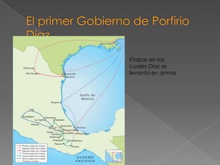 Etapas en las
cuales Díaz se
levanto en armas
 