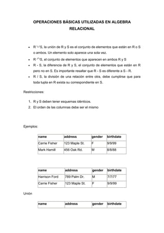 OPERACIONES BÁSICAS UTILIZADAS EN ALGEBRA
                                RELACIONAL



        R    S, la unión de R y S es el conjunto de elementos que están en R o S
        o ambos. Un elemento solo aparece una sola vez.

        R    S, el conjunto de elementos que aparecen en ambos R y S
        R - S, la diferencia de R y S, el conjunto de elementos que están en R
        pero no en S. Es importante resaltar que R - S es diferente a S - R.
        R / S, la división de una relación entre otra, debe cumplirse que para
        toda tupla en R exista su correspondiente en S.

Restricciones:

   1. R y S deben tener esquemas idénticos.
   2. El orden de las columnas debe ser el mismo




Ejemplos:


            name             address            gender    birthdate
            Carrie Fisher    123 Maple St.      F         9/9/99
            Mark Hamill      456 Oak Rd.        M         8/8/88




            name             address            gender     birthdate
            Harrison Ford    789 Palm Dr.       M          7/7/77
            Carrie Fisher    123 Maple St.      F          9/9/99


Unión


            name             address            gender     birthdate
 