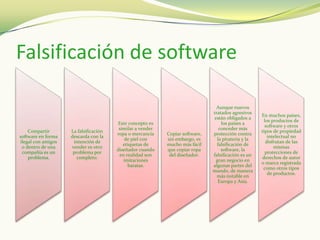 Falsificación de software

                                                                               Aunque nuevos
                                                                              tratados agresivos
                                                                                                    En muchos países,
                                                                              están obligados a
                                                                                                     los productos de
                                       Este concepto es                           los países a
                                                                                                      software y otros
                                        similar a vender                         conceder más
    Compartir       La falsificación                                                                tipos de propiedad
                                       ropa o mercancía    Copiar software,   protección contra
software en forma   descarda con la                                                                    intelectual no
                                           de piel con     sin embargo, es      la piratería y la
ilegal con amigos    intención de                                                                     disfrutan de las
                                          etiquetas de     mucho más fácil      falsificación de
 o dentro de una    vender es otro                                                                        mismas
                                       diseñador cuando    que copiar ropa        software, la
 compañía es un      problema por                                                                     protecciones de
                                        en realidad son     del diseñador.    falsificación es un
    problema.          completo.                                                                    derechos de autor
                                          imitaciones                          gran negocio en
                                                                                                    o marca registrada
                                            baratas.                          algunas partes del
                                                                                                     como otros tipos
                                                                              mundo, de manera
                                                                                                       de productos.
                                                                                más notable en
                                                                                Europa y Asia.
 
