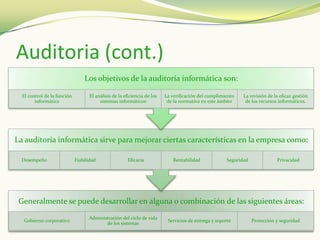 Auditoria (cont.)
                                 Los objetivos de la auditoría informática son:

  El control de la función          El análisis de la eficiencia de los   La verificación del cumplimiento    La revisión de la eficaz gestión
        informática                      sistemas informáticos             de la normativa en este ámbito      de los recursos informáticos.




La auditoría informática sirve para mejorar ciertas características en la empresa como:

  Desempeño                  Fiabilidad                Eficacia              Rentabilidad              Seguridad              Privacidad




 Generalmente se puede desarrollar en alguna o combinación de las siguientes áreas:
                                   Administración del ciclo de vida
  Gobierno corporativo                                                     Servicios de entrega y soporte          Protección y seguridad
                                          de los sistemas
 
