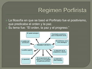    La filosofía en que se basó el Porfiriato fue el positivismo,
    que predicaba el orden y la paz.
   Su lema fue: “El orden, la paz y el progreso.”
 