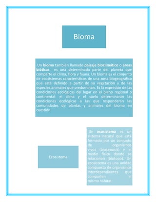 Bioma
Un bioma también llamado paisaje bioclimático o áreas
bióticas es una determinada parte del planeta que
comparte el clima, flora y fauna. Un bioma es el conjunto
de ecosistemas característicos de una zona biogeográfica
que está definido a partir de su vegetación y de las
especies animales que predominan. Es la expresión de las
condiciones ecológicas del lugar en el plano regional o
continental: el clima y el suelo determinarán las
condiciones ecológicas a las que responderán las
comunidades de plantas y animales del bioma en
cuestión
Ecosistema
Un ecosistema es un
sistema natural que está
formado por un conjunto
de organismos
vivos (biocenosis) y el
medio físico donde se
relacionan (biotopo). Un
ecosistema es una unidad
compuesta de organismos
interdependientes que
comparten el
mismo hábitat.
 