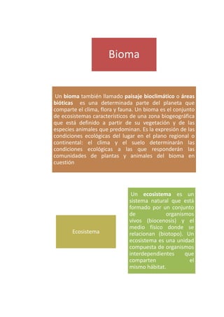 Bioma
Un bioma también llamado paisaje bioclimático o áreas
bióticas es una determinada parte del planeta que
comparte el clima, flora y fauna. Un bioma es el conjunto
de ecosistemas característicos de una zona biogeográfica
que está definido a partir de su vegetación y de las
especies animales que predominan. Es la expresión de las
condiciones ecológicas del lugar en el plano regional o
continental: el clima y el suelo determinarán las
condiciones ecológicas a las que responderán las
comunidades de plantas y animales del bioma en
cuestión
Ecosistema
Un ecosistema es un
sistema natural que está
formado por un conjunto
de organismos
vivos (biocenosis) y el
medio físico donde se
relacionan (biotopo). Un
ecosistema es una unidad
compuesta de organismos
interdependientes que
comparten el
mismo hábitat.
 