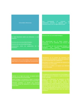 Comunidad o Biocenosis
Que corresponde al conjunto de
poblaciones animales y vegetales que se
relacionan entre sí en un lugar determinado
En toda biocenosis existe una estructura y una
dinamica:
Estructura de una comunidad biologica.
Dinamica de una comunidad biologica.
Interacciones entre las poblaciones de la
biocenosis.
Estructura de una comunidad biologica.
Esta detarminada por la clases numero y
distribucion de los individuos que forman las
poblaciones.
En la estructura de una comunidad biologica se
distinguen tres aspectos fundamentales
composicion estratificacion y limites.
Habitat: es un lugar que ocupa la especie dentro
del espacio fisico de la comunidad.
Nicho Ecologico: corresponde al papel u ocupacion
que desempeña la especie dentro de la comunidad.
Indicador ecologico: es aquella que presenta
estrechos limites de tolerancia a un determinado
factor fisico.
Estratificacion de la Biocenosis: las comunidades se
pueden encontrar en estratos o capas horizontales
o bien verticales.
Limites de la Biocenosis: en ocasiones es dificil
establecer con claridad los limites de una
comunidad. Esto resulta sencillo hacerlo en
comunidades que ocupan biotopos muy concretos y
delimitados, como ocurre en una pequeña charca o
bien en una isla cuando se trata de individualizar
biocenosis establecidas en biotopos como el oceano
resulta dificil delimitarlas pues unas con otras se
interfieren.
Abundancia: es el numero de individuos que
presenta una comunidad por unidad de superficie o
de volumen(densidad de la poblacion).
Diversidad: se refiere a la variedad de especies que
constituyen una comunidad.
Dominancia: se refiere a la especie que sobresale
en una comunidad.
Composicion de las Comunidades: dentro de esta se
debe tomar en cuenta las siguientes caracteristicas:
 