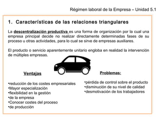Régimen laboral de la Empresa – Unidad 5.1
1. Características de las relaciones triangulares
La descentralización productiva es una forma de organización por la cual una
empresa principal decide no realizar directamente determinadas fases de su
proceso u otras actividades, para lo cual se sirve de empresas auxiliares.
El producto o servicio aparentemente unitario engloba en realidad la intervención
de múltiples empresas.
Ventajas
•reducción de los costes empresariales
•Mayor especialización
•flexibilidad en la gestión
•de la empresa
•Conocer costes del proceso
•de producción
Problemas:
•pérdida de control sobre el producto
•disminución de su nivel de calidad
•desmotivación de los trabajadores
 