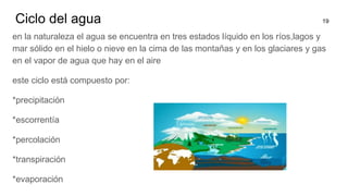 Ciclo del agua 19
en la naturaleza el agua se encuentra en tres estados líquido en los ríos,lagos y
mar sólido en el hielo o nieve en la cima de las montañas y en los glaciares y gas
en el vapor de agua que hay en el aire
este ciclo está compuesto por:
*precipitación
*escorrentía
*percolación
*transpiración
*evaporación
 