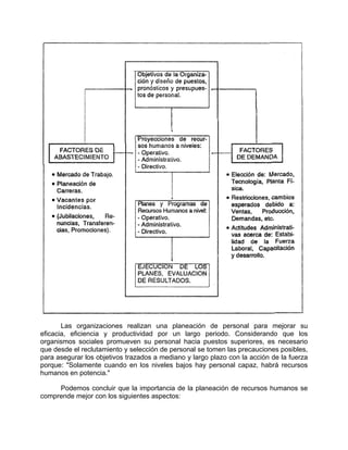 Las organizaciones realizan una planeación de personal para mejorar su
eficacia, eficiencia y productividad por un largo periodo. Considerando que los
organismos sociales promueven su personal hacia puestos superiores, es necesario
que desde el reclutamiento y selección de personal se tomen las precauciones posibles,
para asegurar los objetivos trazados a mediano y largo plazo con la acción de la fuerza
porque: "Solamente cuando en los niveles bajos hay personal capaz, habrá recursos
humanos en potencia."
Podemos concluir que la importancia de la planeación de recursos humanos se
comprende mejor con los siguientes aspectos:
 