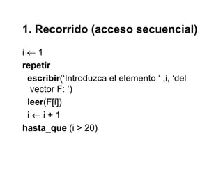 1. Recorrido (acceso secuencial)1. Recorrido (acceso secuencial)
i ← 1i ← 1
repetir
ibi (‘I t d l l t ‘ i ‘d lescribir(‘Introduzca el elemento ‘ ,i, ‘del
vector F: ’)
leer(F[i])
i ← i + 1
hasta_que (i > 20)
 