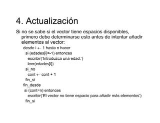 4 Actualización4. Actualización
Si no se sabe si el vector tiene espacios disponibles,
primero debe determinarse esto antes de intentar añadirprimero debe determinarse esto antes de intentar añadir
elementos al vector:
desde i ← 1 hasta n hacer
si (edades[i]=-1) entoncessi (edades[i] 1) entonces
escribir(‘Introduzca una edad:’)
leer(edades[i])
si nosi_no
cont ← cont + 1
fin_si
fin desdefin_desde
si (cont=n) entonces
escribir(‘El vector no tiene espacio para añadir más elementos’)
fin sifin_si
 