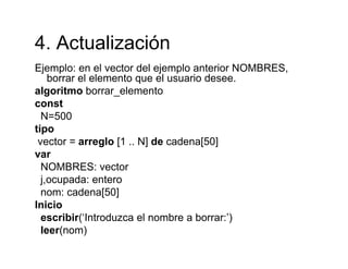 4. Actualización
Ejemplo: en el vector del ejemplo anterior NOMBRES,
borrar el elemento que el usuario desee.q
algoritmo borrar_elemento
const
N=500N=500
tipo
vector = arreglo [1 .. N] de cadena[50]
var
NOMBRES: vector
j,ocupada: entero
nom: cadena[50]
Inicio
escribir(‘Introduzca el nombre a borrar:’)escribir( Introduzca el nombre a borrar: )
leer(nom)
 