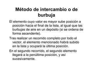 Método de intercambio o de
b b jburbuja
El elemento cuyo valor es mayor sube posición aEl elemento cuyo valor es mayor sube posición a
posición hacia el final de la lista, al igual que las
burbujas de aire en un depósito (si se ordena de
forma ascendente).
Tras realizar un recorrido completo por todo el
vector, el elemento mencionado habrá subido
en la lista y ocupará la última posición.
E l d id l d lEn el segundo recorrido, el segundo elemento
llegará a la penúltima posición, y así
sucesivamentesucesivamente.
 