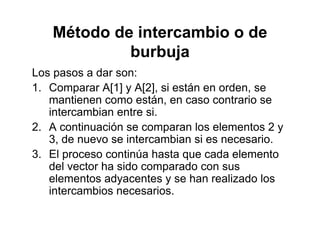 Método de intercambio o de
b b jburbuja
Los pasos a dar son:p
1. Comparar A[1] y A[2], si están en orden, se
mantienen como están, en caso contrario se
i bi iintercambian entre si.
2. A continuación se comparan los elementos 2 y
3 de nuevo se intercambian si es necesario3, de nuevo se intercambian si es necesario.
3. El proceso continúa hasta que cada elemento
del vector ha sido comparado con susde ecto a s do co pa ado co sus
elementos adyacentes y se han realizado los
intercambios necesarios.
 