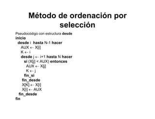 Método de ordenación por
l ióselección
Pseudocódigo con estructura desde
i i iinicio
desde i hasta N-1 hacer
AUX ← X[i]
K ← iK ← i
desde j ← i+1 hasta N hacer
si (X[j] < AUX) entonces
AUX ← X[j]AUX ← X[j]
K ← j
fin_si
fin_desde_
X[K] ← X[i]
X[i] ← AUX
fin_desde
fin
 