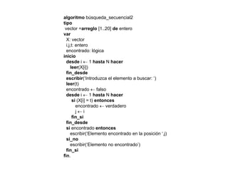 algoritmo búsqueda_secuencial2
tipo
vector =arreglo [1..20] de entero
var
X: vector
i,j,t: entero
encontrado: lógica
i i iinicio
desde i ← 1 hasta N hacer
leer(X[i])
fin_desde
ibi (‘I t d l l t b ‘)escribir(‘Introduzca el elemento a buscar: ‘)
leer(t)
encontrado ← falso
desde i ← 1 hasta N hacer
i (X[i] t) tsi (X[i] = t) entonces
encontrado ← verdadero
j ← i
fin_si
fi d dfin_desde
si encontrado entonces
escribir(‘Elemento encontrado en la posición ‘,j)
si_no
ibi (‘El t t d ’)escribir(‘Elemento no encontrado’)
fin_si
fin.
 