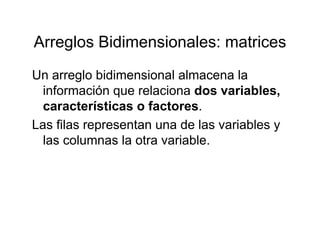 Arreglos Bidimensionales: matricesArreglos Bidimensionales: matrices
Un arreglo bidimensional almacena laUn arreglo bidimensional almacena la
información que relaciona dos variables,
características o factorescaracterísticas o factores.
Las filas representan una de las variables y
las columnas la otra variablelas columnas la otra variable.
 
