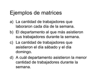 Ejemplos de matricesEjemplos de matrices
a) La cantidad de trabajadores que) j q
laboraron cada día de la semana.
b) El departamento al que más asistieronb) El departamento al que más asistieron
sus trabajadores durante la semana.
c) La cantidad de trabajadores quec) La cantidad de trabajadores que
asistieron el día sábado y el día
domingodomingo.
d) A cuál departamento asistieron la menor
tid d d t b j d d t lcantidad de trabajadores durante la
semana.
 