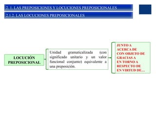 2. 1. LAS PREPOSICIONES Y LOCUCIONES PREPOSICIONALES
2.1.2. LAS LOCUCIONES PREPOSICIONALES
LOCUCIÓN
PREPOSICIONAL
Unidad gramaticalizada (con
significado unitario y un valor
funcional conjunto) equivalente a
una preposición.
JUNTO A
ACERCA DE
CON OBJETO DE
GRACIAS A
EN TORNO A
RESPECTO DE
EN VIRTUD DE…
 