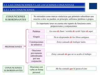 2.2. LAS CONJUNCIONES Y LAS LOCUCIONES CONJUNTIVAS
2.2.1. LAS CONJUNCIONES
CONJUNCIONES
SUBORDINANTES
Se entienden como marcas sintácticas que permiten subordinar una
oración a otra: no pueden, en principio, utilizarse palabras o grupos.
PREPOSICIONES
Palabras
Grupos
Construcciones
de infinitivo
Es importante tener en cuenta este reparto de funciones entre
preposiciones y conjunciones
La casa de Juan / vestida de verde/ lejos de aquí.
No te desprendas de los libros antiguos
Estoy cansado de trabajar tanto.
Estoy cansado de que no se acabe el trabajo
Oraciones
previamente
subordinadas
por una
conjunción
CONJUNCIONES
SUBORDINANTES
Oraciones con
verbo en forma
personal
Me ha contado que le gusta el cine
 