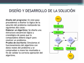 Diseño del programa: En este paso
procedemos a diseñar la lógica de la
solución del problema realizando los
siguientes dos cosas:
Elaborar un Algoritmo: Se diseña una
estructura secuencial lógica y
cronológica de pasos que la
computadora deberá seguir para
resolver un problema.
Prueba de escritorio: Simulamos el
funcionamiento del algoritmo con
datos reales del problema y se
comprueban a mano los resultados a
fin de validar la correcta operación del
algoritmo.
DISEÑO Y DESARROLLO DE LA SOLUCIÓN
 