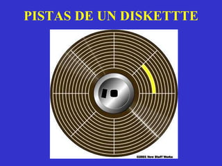 PISTAS DE UN DISKETTTE 