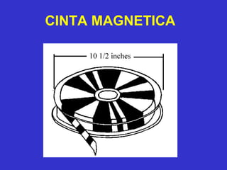 CINTA MAGNETICA 