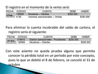 El registro en el momento de la venta será:




Para eliminar la cuenta incobrable del saldo de cartera, el
 registro sería el siguiente:




Con este asiento no queda prueba alguna que permita
 conocer la pérdida total en un período por este concepto,
 pues lo que se debitó el 8 de febrero, se canceló el 31 de
 octubre
 
