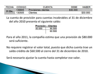 La cuenta de provisión para cuentas incobrables al 31 de diciembre
  del año 2010 presenta el siguiente saldo:




Para el año 2011, la compañía estima que una provisión de $80.000
  será suficiente.

No requiere registrar el valor total, puesto que dicha cuenta trae un
 saldo crédito de $60.500 al cierre del 31 de diciembre de 2010.

Será necesario ajustar la cuenta hasta completar ese valor.
 