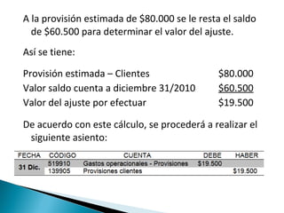 A la provisión estimada de $80.000 se le resta el saldo
  de $60.500 para determinar el valor del ajuste.
Así se tiene:

Provisión estimada – Clientes                 $80.000
Valor saldo cuenta a diciembre 31/2010        $60.500
Valor del ajuste por efectuar                 $19.500

De acuerdo con este cálculo, se procederá a realizar el
 siguiente asiento:
 