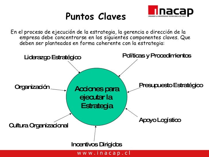 Unidad 5 Implementacion De La Estrategia