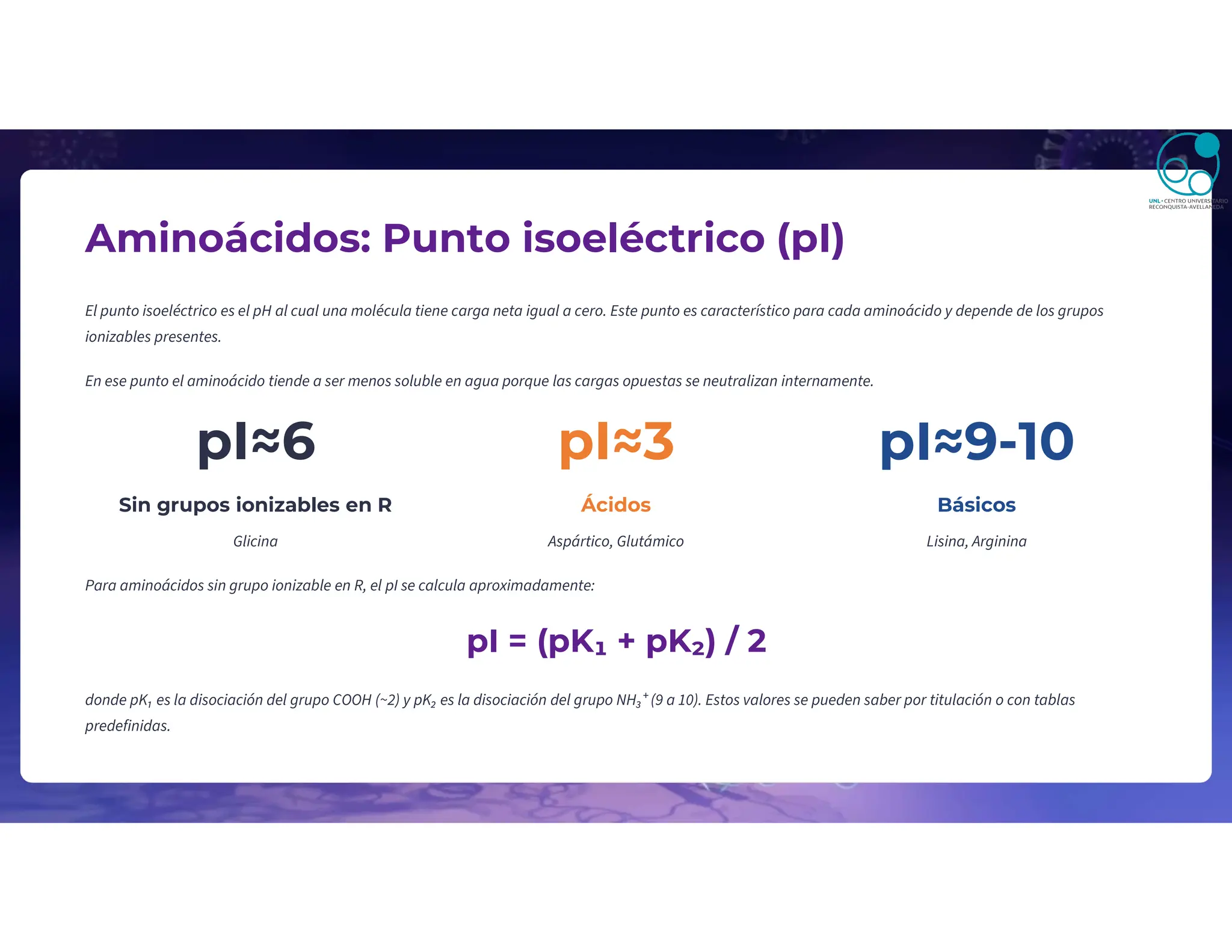 Aminoácidos: Punto isoeléctrico (pI)
El punto isoeléctrico es el pH al cual una molécula tiene carga neta igual a cero. Este punto es característico para cada aminoácido y depende de los grupos
ionizables presentes.
En ese punto el aminoácido tiende a ser menos soluble en agua porque las cargas opuestas se neutralizan internamente.
pI≈6
Sin grupos ionizables en R
Glicina
pI≈3
Ácidos
Aspártico, Glutámico
pI≈9-10
Básicos
Lisina, Arginina
Para aminoácidos sin grupo ionizable en R, el pI se calcula aproximadamente:
pI = (pK₁ + pK₂) / 2
donde pK₁ es la disociación del grupo COOH (~2) y pK₂ es la disociación del grupo NH₃⁺ (9 a 10). Estos valores se pueden saber por titulación o con tablas
predefinidas.
 